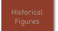 Historical Figures button